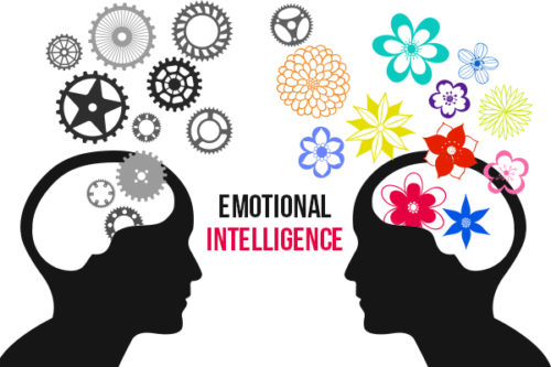 emotional intelligence - too much pressure at work? follow this advice.